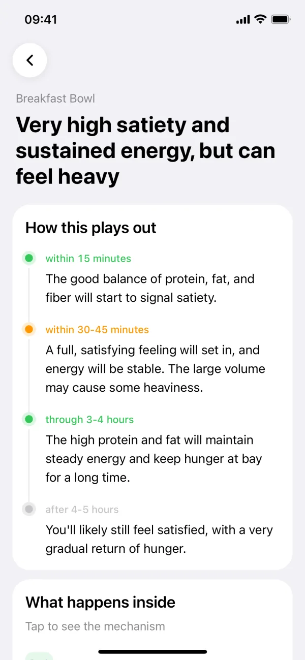 Meal quality report showing how the meal plays out over the next hours